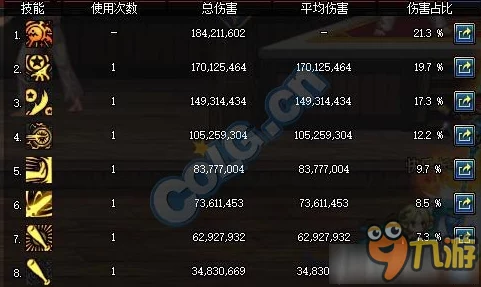 DNF装备选择：兵书与假面对比分析，哪个更适合你的角色发展？
